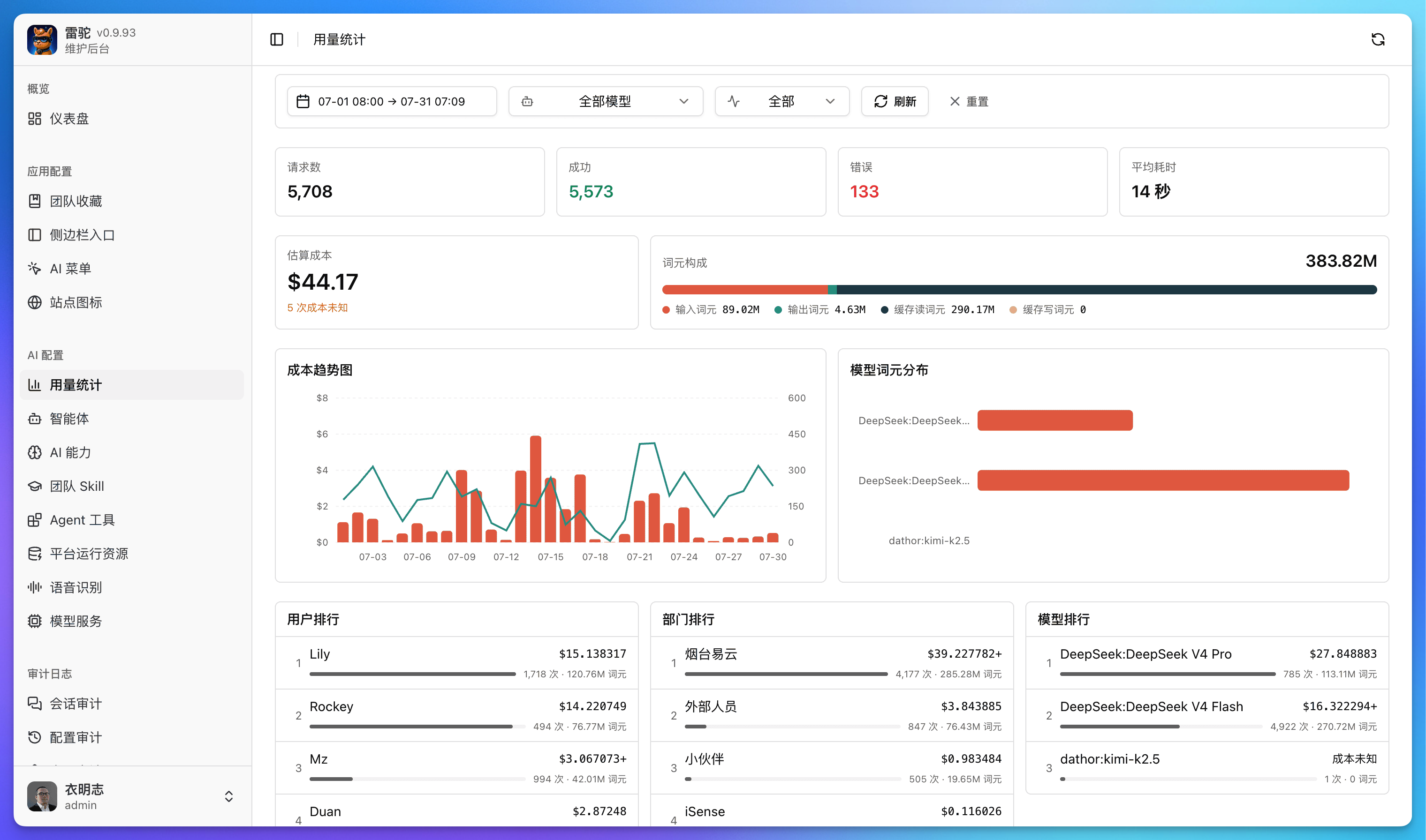 雷驼企业私有服务管理界面，展示用户与组织、模型、团队能力和使用治理入口